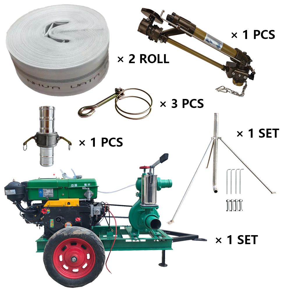 三门峡海外客户盛赞，程瑞达 NS40 涡轮喷枪套装超给力